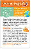 Did You Know This About Candy Corn?