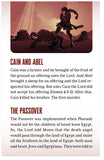Are You Trusting A Scapegoat To Get You Into Heaven?