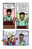 The Power of Multiplication