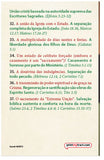 Catholicism vs. Fundamental Christianity (Portuguese)