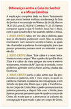 The Mass: Sacrifice or Sacrilege? (Portuguese)