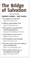 Why Should You Believe The Bible? (ESV)