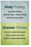 Holy Trinity, Human Trinity (Preview page 1)