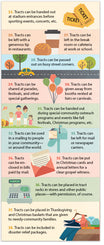 100 Reasons and Ways to Use Tracts