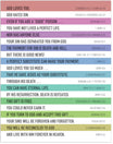 Sixty Second Gospel