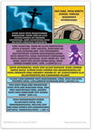 Are You A Good Person? (Quechua Cusqueña)
