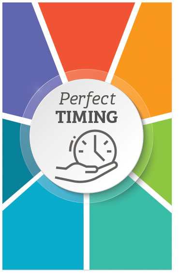 Timesign Perfect Timing – Moments With The Book