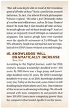 10 End Times Predictions Fulfilled (KJV)