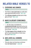 What Does The Bible Say About Eternal Life?