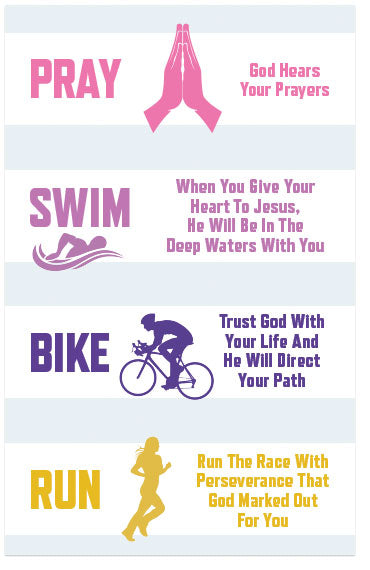 Pray, Swim, Bike, Run (Triathlon) (Page 1)