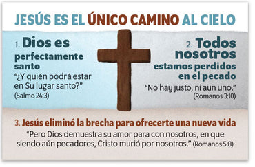 Jesus Is The One Way