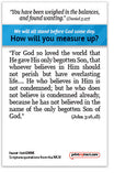 How Do You Measure Up With God? (NKJV)