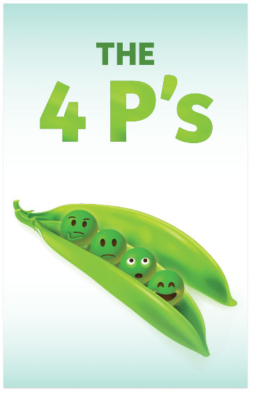 The 4 P's