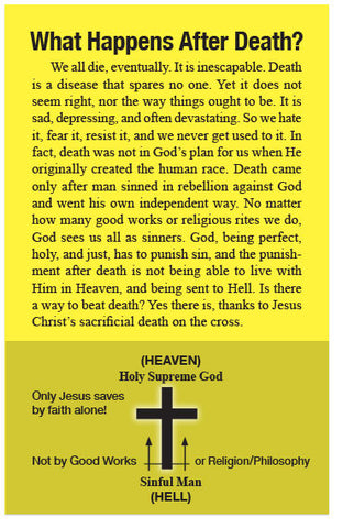 What Happens After Death? (NKJV) (Preview page 1)