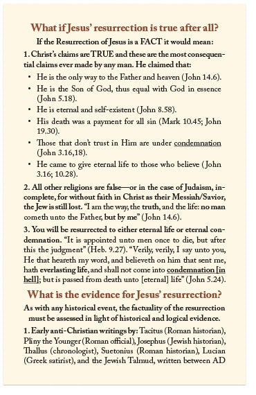 Evidence Resurrection Jesus Christ Resurrection Evidence