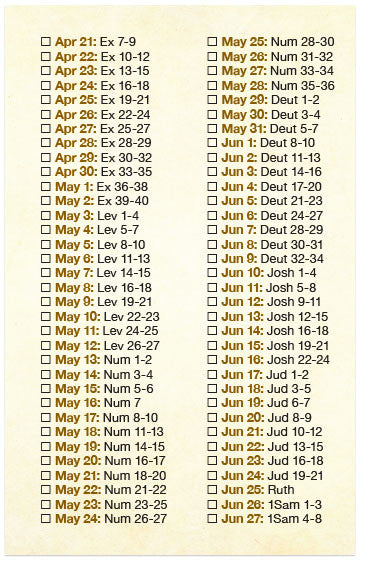 Read The Bible In A Year – Moments With The Book