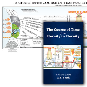 A Chart on the Course of Time From Eternity to Eternity