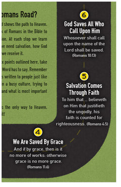 Gospel Tract – The Romans Road – Moments With The Book