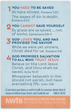 Four Things God Wants You To Know